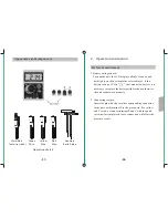 Предварительный просмотр 10 страницы Smart Sensor AR4105A Instruction Manual