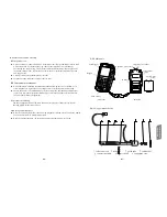 Предварительный просмотр 9 страницы Smart Sensor AR936 Operation Manual