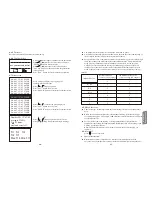 Предварительный просмотр 13 страницы Smart Sensor AR936 Operation Manual