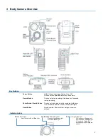 Preview for 5 page of Smart Systems BWC-SM1 User Manual