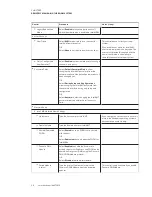 Preview for 44 page of Smart Technologies Board 8084i-G4 Administrator'S Manual