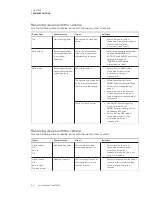 Предварительный просмотр 56 страницы Smart Technologies Board 8084i-G4 Administrator'S Manual