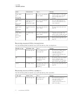 Preview for 57 page of Smart Technologies Board 8084i-G4 Administrator'S Manual