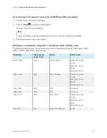 Предварительный просмотр 41 страницы Smart Technologies IDX55-2 Installation And Maintenance Manual