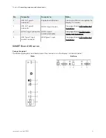 Предварительный просмотр 51 страницы Smart Technologies IDX55-2 Installation And Maintenance Manual