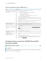 Предварительный просмотр 63 страницы Smart Technologies IDX55-2 Installation And Maintenance Manual