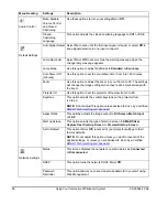 Preview for 36 page of Smart Technologies Parts Kit for SMART Board 560 Configuration And User'S Manual