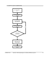 Preview for 49 page of Smart Technologies Parts Kit for SMART Board 560 Configuration And User'S Manual