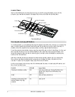 Preview for 14 page of Smart Technologies SMART Board 2000i-DVX Installation Manual