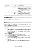 Preview for 15 page of Smart Technologies SMART Board 2000i-DVX Installation Manual