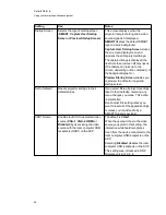 Preview for 38 page of Smart Technologies SMART Board 800 Series Configuration And User'S Manual