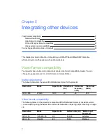 Preview for 51 page of Smart Technologies SMART Board 800 Series Configuration And User'S Manual