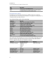 Preview for 93 page of Smart Technologies SMART Board 800 Series Configuration And User'S Manual