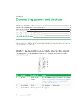 Preview for 27 page of Smart Technologies SMART kapp iQ Pro 55 Administrator'S Manual