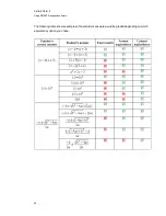 Preview for 56 page of Smart Technologies SMART Response 2011 User Manual