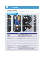 Preview for 9 page of Smart Technology SMART-P300U User Manual