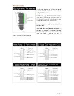 Preview for 21 page of Smart temp Falcon SMT-880 User'S And Installer'S Manual