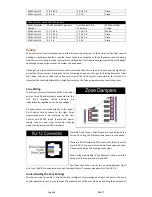 Preview for 24 page of Smart temp Falcon SMT-880 User'S And Installer'S Manual