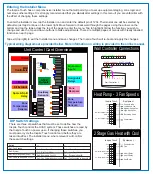 Preview for 2 page of Smart temp Inspire Touch Quick Start Manual