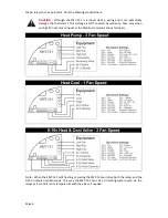 Preview for 6 page of Smart temp SMT - 131 User Manual