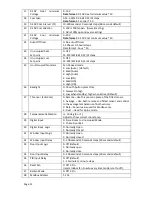 Preview for 15 page of Smart temp SMT - 131 User Manual