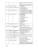 Preview for 17 page of Smart temp SMT - 131 User Manual