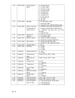 Preview for 19 page of Smart temp SMT - 131 User Manual