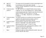 Preview for 21 page of Smart temp SMT-IAQ3 Manual