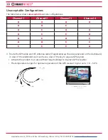 Preview for 10 page of Smart Witness CP4-NA-LTE Installation Manual