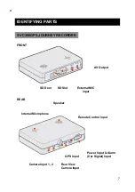 Preview for 7 page of Smart Witness SVC300GPS User Manual