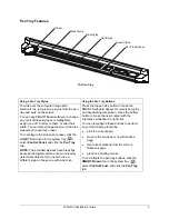 Preview for 11 page of SMART 2000i-DVS Installation Manual