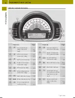 Preview for 26 page of SMART 2014 fortwo Operator'S Manual