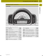 Preview for 27 page of SMART 2014 fortwo Operator'S Manual