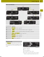 Preview for 91 page of SMART 2014 fortwo Operator'S Manual