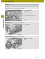 Preview for 182 page of SMART 2014 fortwo Operator'S Manual