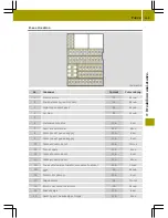 Preview for 171 page of SMART 2016 fortwo Owner'S Manual