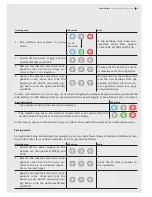 Preview for 23 page of SMART 3W72S2 Installation Manual