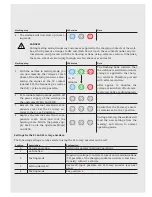 Preview for 24 page of SMART 3W72S2 Installation Manual