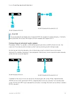 Preview for 38 page of SMART 6000S Pro Installation And Maintenance Manual