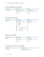 Preview for 80 page of SMART 6000S Pro Installation And Maintenance Manual