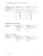 Preview for 89 page of SMART 6000S Pro Installation And Maintenance Manual