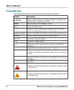 Preview for 10 page of SMART 6806800K30J Installation & Use Manual