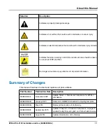 Preview for 11 page of SMART 6806800K30J Installation & Use Manual