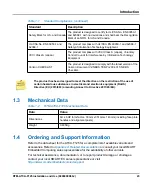 Preview for 23 page of SMART 6806800K30J Installation & Use Manual