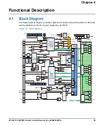 Preview for 69 page of SMART 6873M Artwork Installation And Use Manual