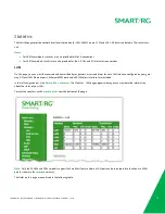 Preview for 15 page of SMART ADSL 3xx series User Manual