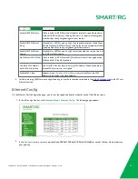 Preview for 45 page of SMART ADSL 3xx series User Manual