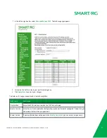 Preview for 52 page of SMART ADSL 3xx series User Manual