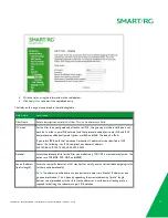 Preview for 58 page of SMART ADSL 3xx series User Manual