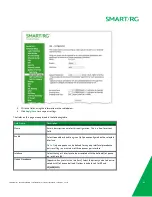 Preview for 66 page of SMART ADSL 3xx series User Manual